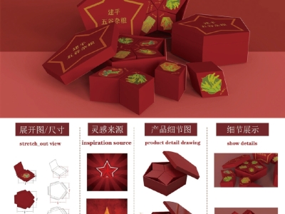鄉(xiāng)村振興農(nóng)產(chǎn)品包裝設(shè)計：融合現(xiàn)代美學(xué)中的點、線、面元素